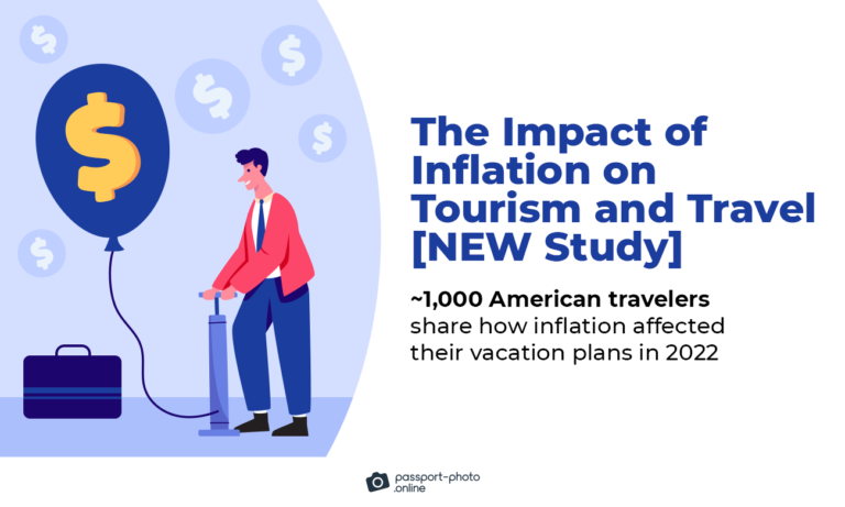 The impact of inflation on travel graphic