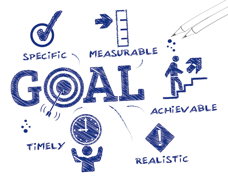 Goal setting. Chart with keywords and icons